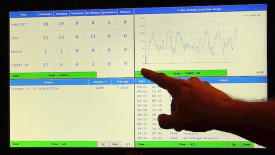 real time battery charge cycle monitoring with CCA software
