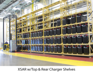 XSAR rack system with top and rear charging shelves