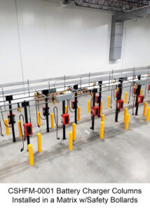 Forklift Batteries Charger columns in a matrix